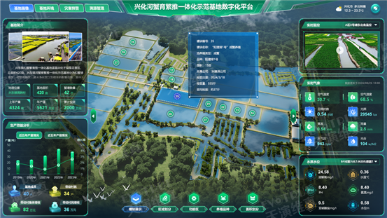 E:/1-天演维真/1-核心工作/1-品牌宣传/7-新媒体/1-微信公众号/1-专题策划/2-实操案例/兴化-数字渔业案例/2-21图片/2-21图片/图片2.png图片2