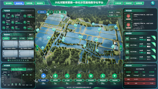 E:/1-天演维真/1-核心工作/1-品牌宣传/7-新媒体/1-微信公众号/1-专题策划/2-实操案例/兴化-数字渔业案例/2-21图片/2-21图片/图片5.png图片5